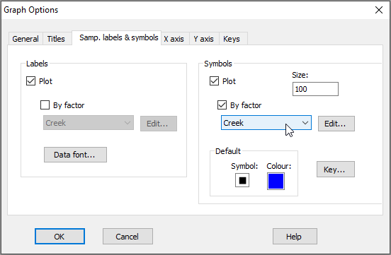 10._Graph_dialog_Samp_labels&amp;symbols.png