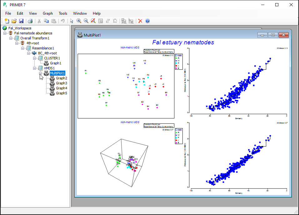 16c._Multi-plot_MDS_output.png