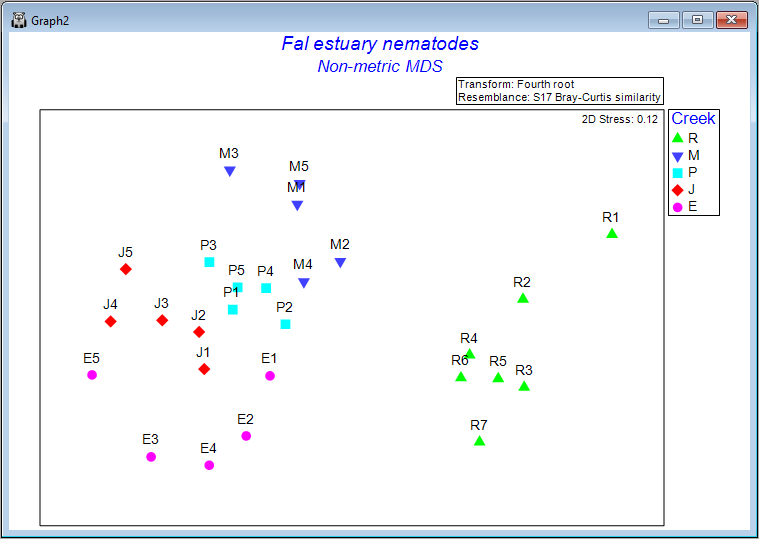 16d._MDS_plot.png