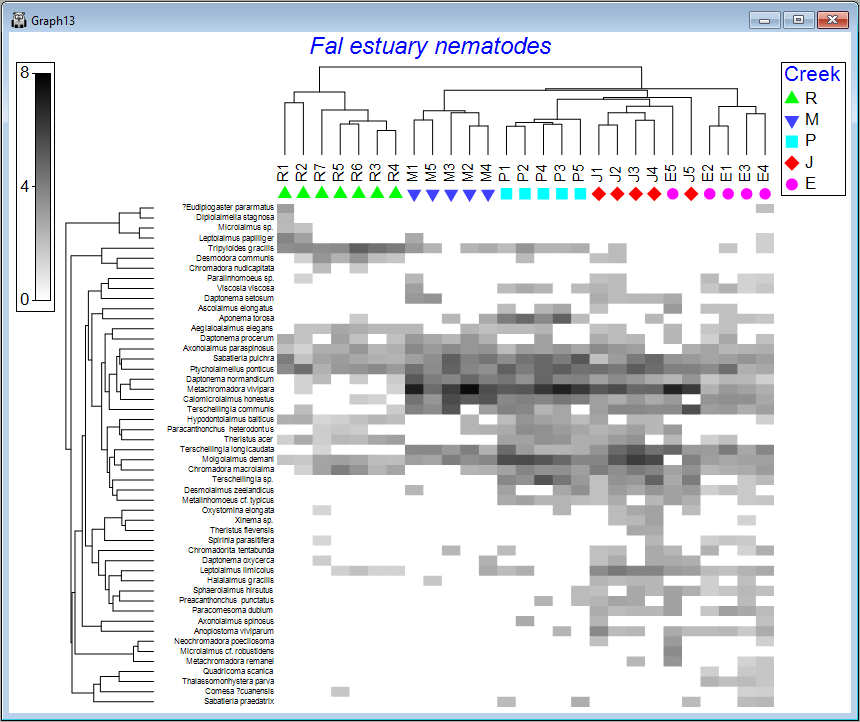 10._Matrix_display_with_symbols.png