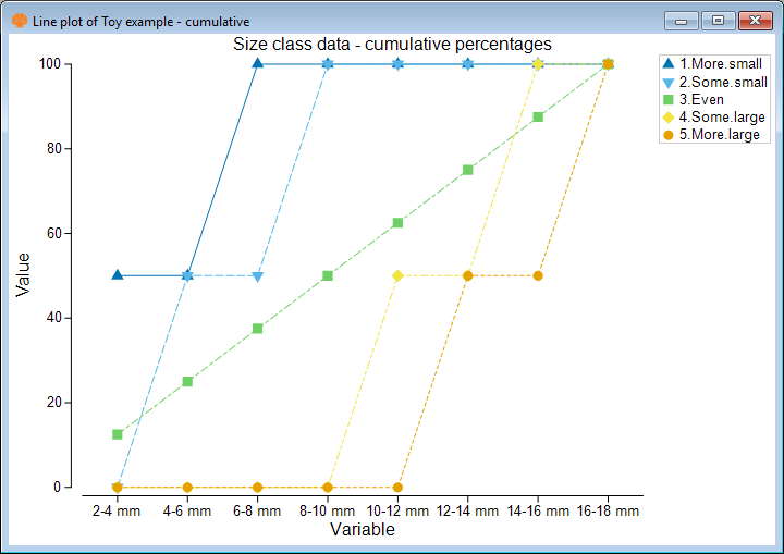 03.Toy-cumulative-graphic[i].png