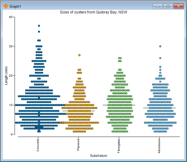 04.Dotplot_oysters[i].png