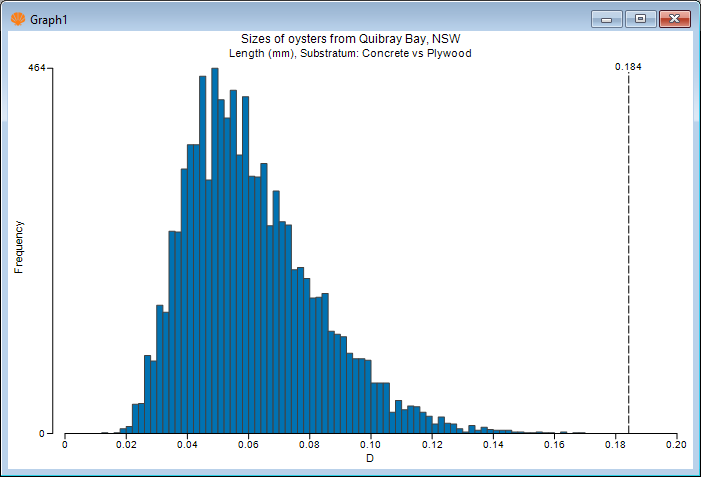 04.Kolmogorov-Smirnov_histogram[i].png