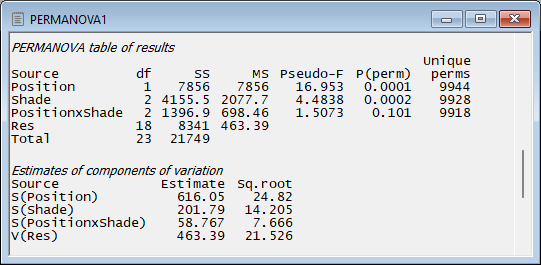 05.PERMANOVA_results_Glasby[i].png