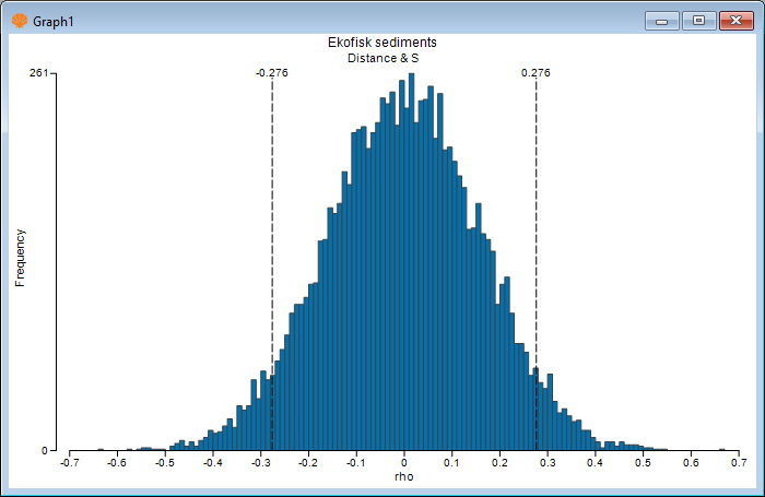 07.Histogram_of_rho[i].png