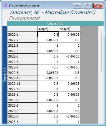 10.Covariables_subset_macroalgae[i].png