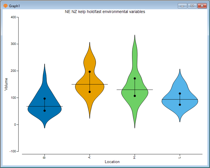 12._holdfast_violin_plot[2]h=20[i].png