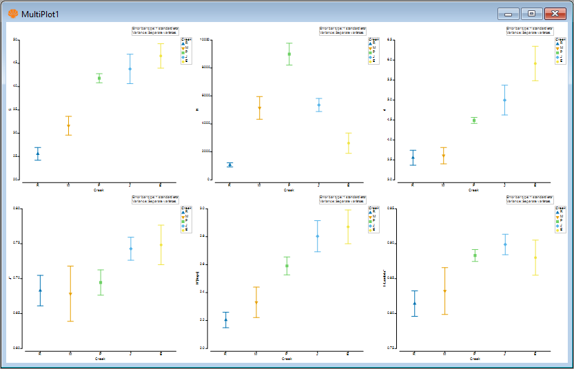 06._Diverse_Fal_Multi-plot.png