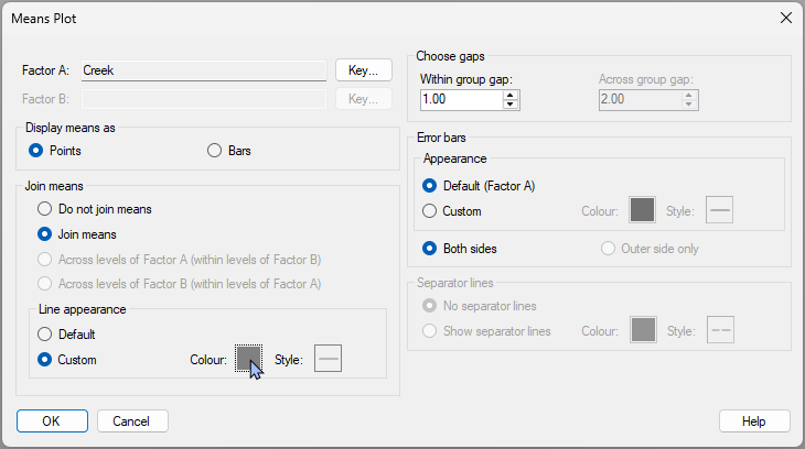 08._Diverse_Fal_S_join_means.png