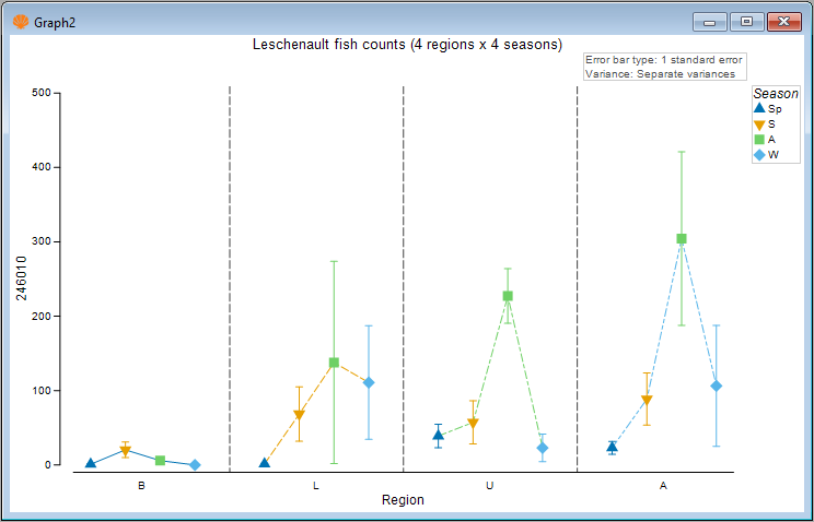 22._Lesch_Species_246010.png