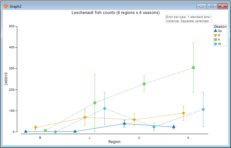 23._Lesch_first_revised_plot.png