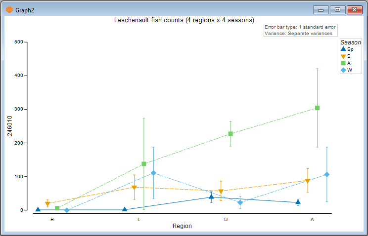 25._Lesch_2nd_revised_plot.png