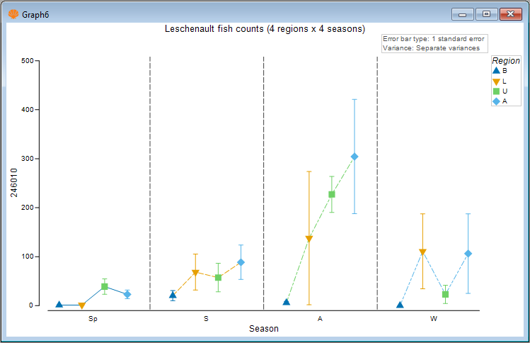 26._Lesch_3rd_revised_plot.png
