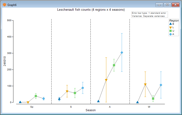 28_Lesch_fourth_revised_plot.png